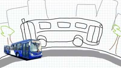 Cuando el volao va en la micro haahah xd