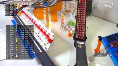 Everyone is here! (JMR style)