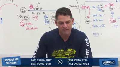 Introdução à psicopatia I