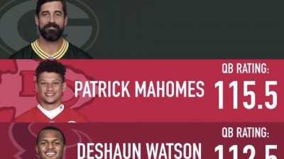 This settles it as far as I’m concerned