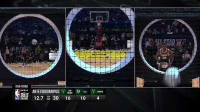 [Highlight] The interesting passing portion of the 2023 Kia Skills Challenge