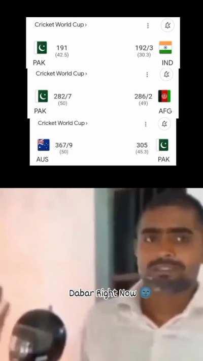 Pakistan team right now 