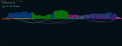 Found this super cool tool that remixes any song, decided to use Jadens new song and its an absolute banger! (in my opinion) And thought id share it with you guys :)