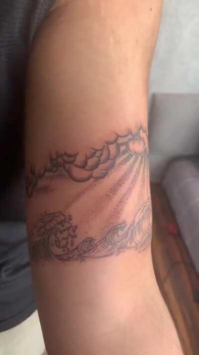 My first tattoo. Let me know your thoughts !