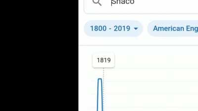 Google Books Ngram Viewer
