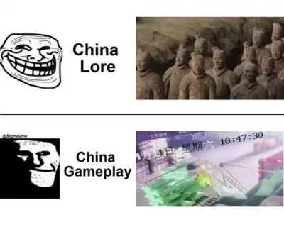 China lore goes hard