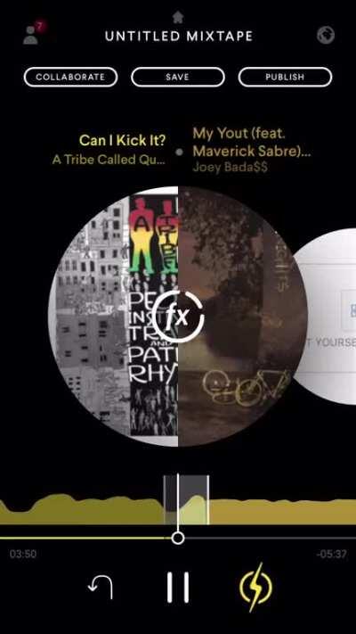 A tribe called quest -> Joey Bada$$