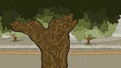 Infinite scrolling travel scene I created for my group