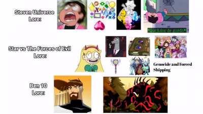 Joder pero que basado