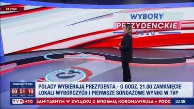 Na co poszły 2 miliardy?
