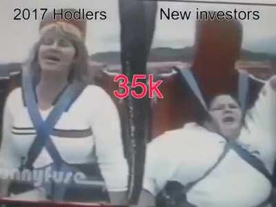 2017 Vs new investors 💀💀