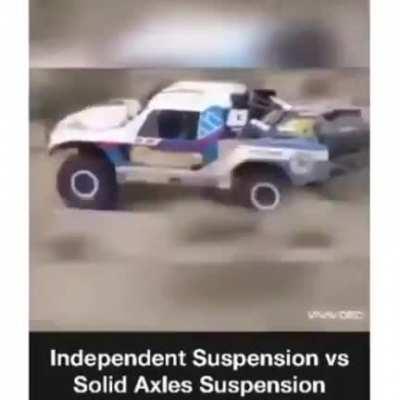 Maybe the camera machine but anyways