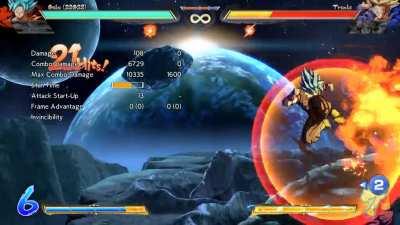 Blue Goku SOLO SPARKLESS TOD