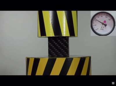 Hydraulic press VS Carbon fiber
