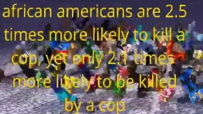 get your facts straight blm