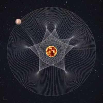 I love these, dont you?