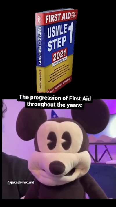 FA throughout the years…