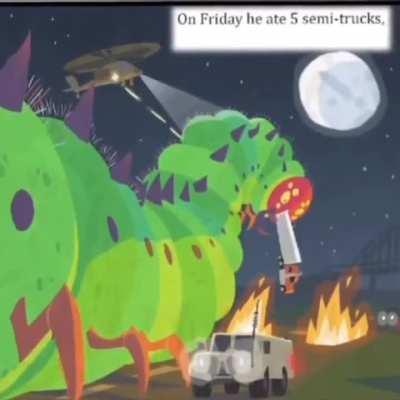 He’s always hungry