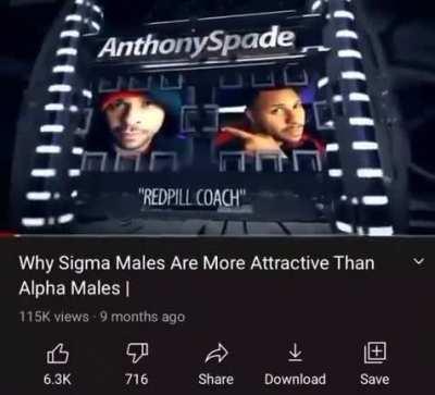 “Why Sigma males are more attractive than alpha males”