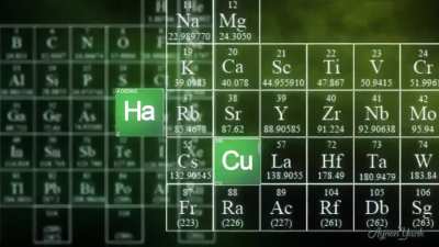 İleri seviye akrabalara g&ouml;ndermelik hayırlı cumalar videosu