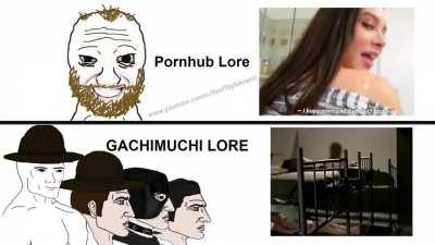Pornhub lore vs Gachi lore