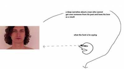 shove a gerbil in my ass through a tube