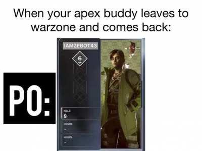 I am no longer your master