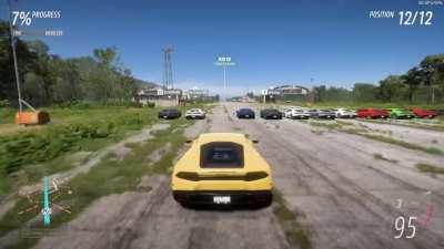 Why you cant beat unbeatable drivatars