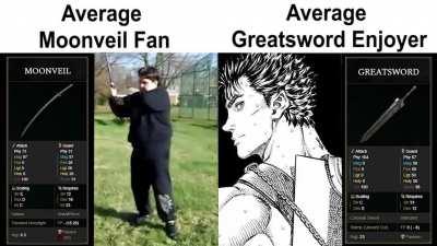 Average Moonveil Fan VS Average Greatsword Enjoyer