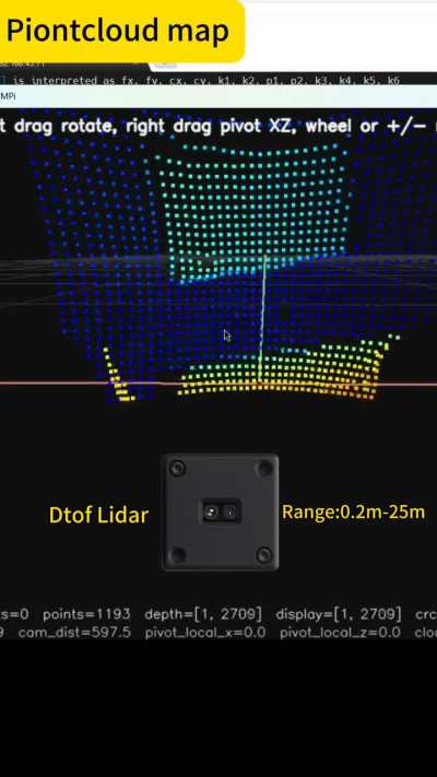 Raspberry Pi 4B & dtof lidar Test