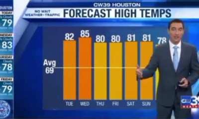 When you're a F•R•I•E•N•D•S fan and you get a job as a weather reporter