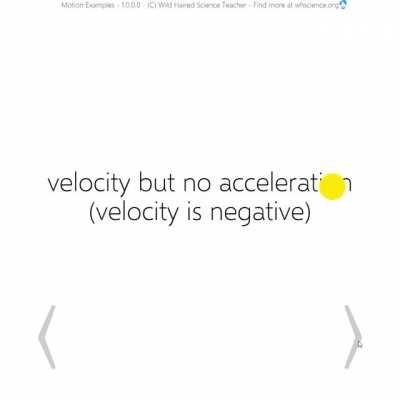 My students have been confusing velocity and acceleration so I made this web-app as a reference. Link in comments.