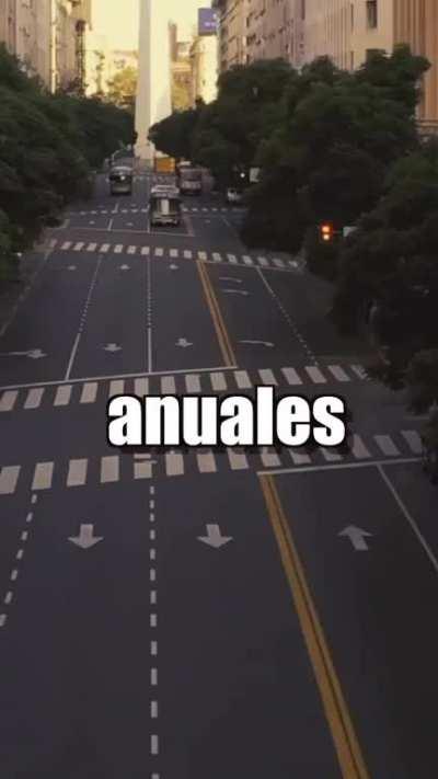 Most alcoholic countries in latam (Common conosur W again 🏅🥱🥱🇨🇱🇦🇷🇺🇾)