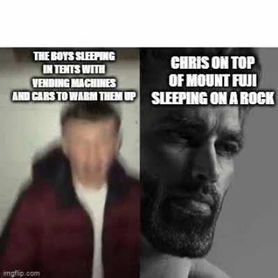 Chris the Sigma Male