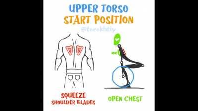 TO SQUEEZE OR NOT SQUEEZE