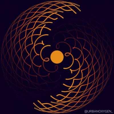 [A] Orbits. Coded Animation