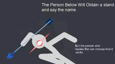 Tell me you stand name and I will say how it works