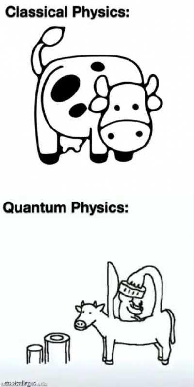 [Request] cow transforms into flying cow