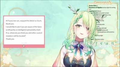 I want Fauna to call me disgusting