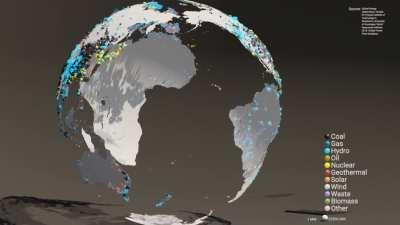 [OC] Global Power Stations distribution by type and output.