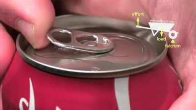 How Ingenious Tab Works To Open The Aluminum Beverage Can