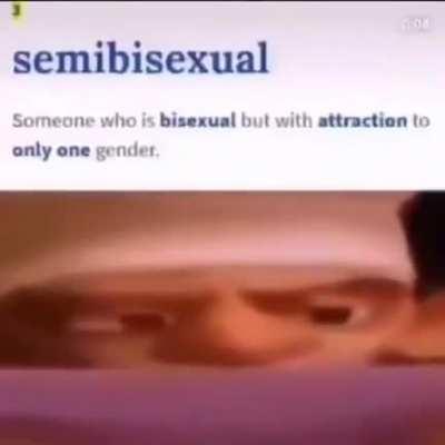 Nowadays Being Straight is a Minority