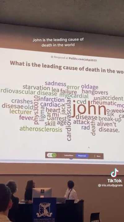 John - The Leading Cause of Death