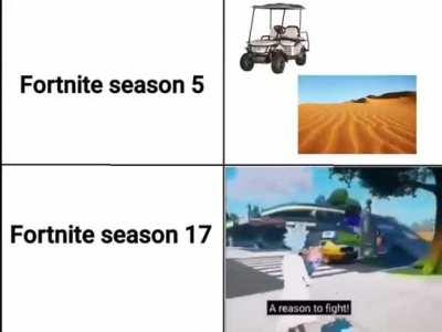 Wtf? Fortnit is hyperborean???