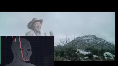 Stocks this week be like