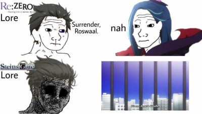 Re:Zero Lore vs Steins;Gate Lore