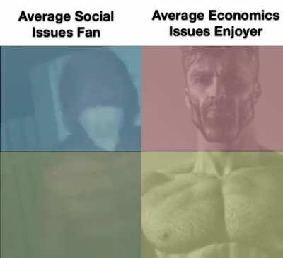 The true root of division for today’s society