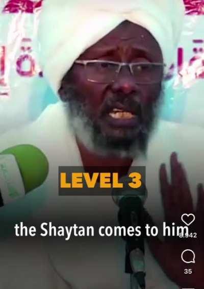 Which level are you?