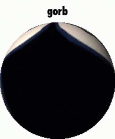 g(orb)