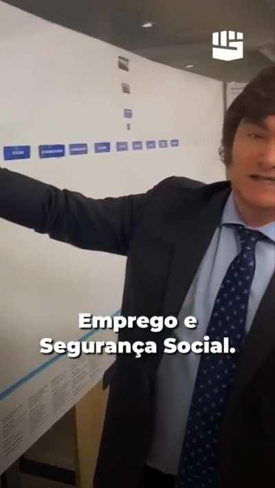 Argentino médio pensando: 